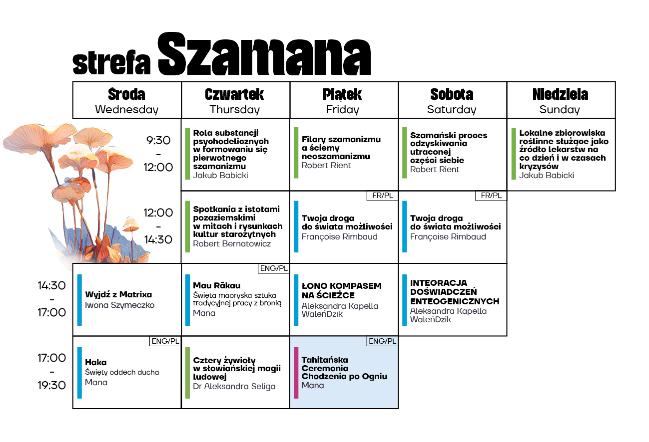 Strefa Szamana
