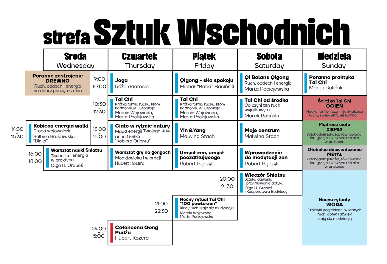 Strefa Sztuk Wschodnich