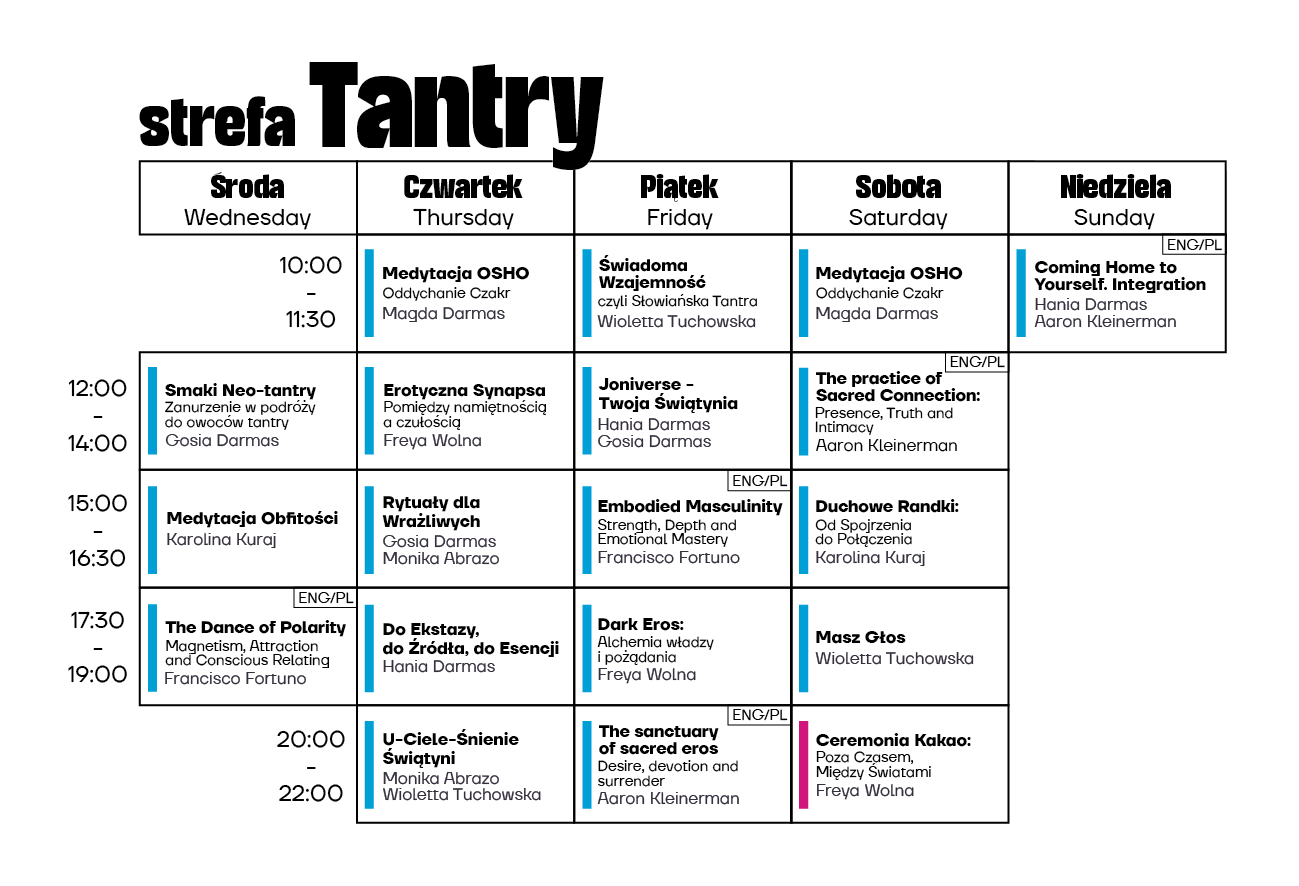 Strefa Tantry
