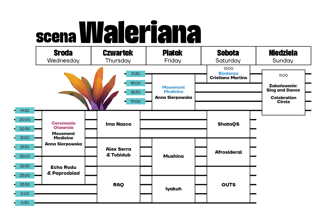 Scena Waleriana